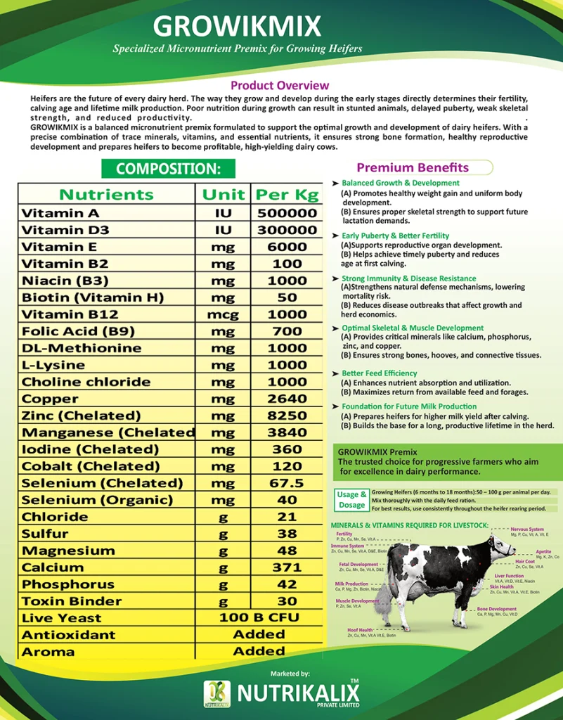 Growikmix – Specialized Micronutrient Premix for Growing Heifers - Nutrikalix Growikmix Mineral Mixture for Heifers